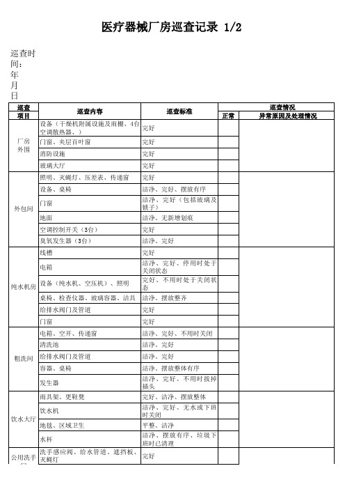 医疗器械厂房巡查记录表