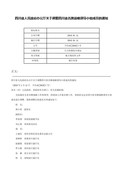 四川省人民政府办公厅关于调整四川省名牌战略领导小组成员的通知-川办函[2010]4号