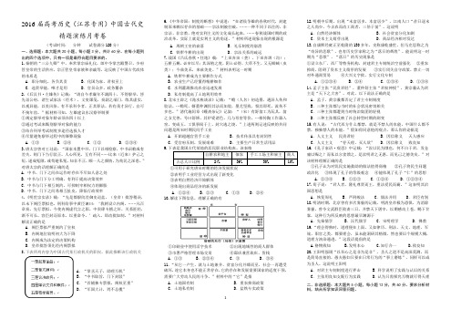 2016届高考历史(江苏专用)中国古代史精题演练月考卷