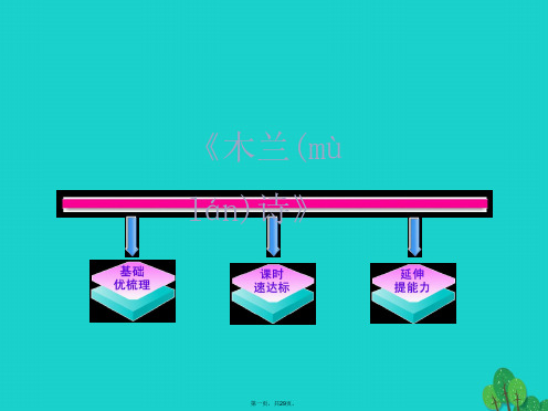 (季版)七年级语文上册第22课《木兰诗》课件语文版