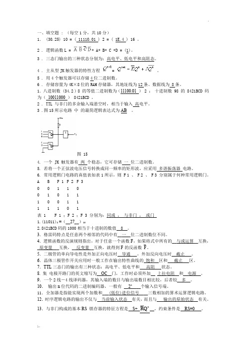 数字电子技术基础—试题—填空