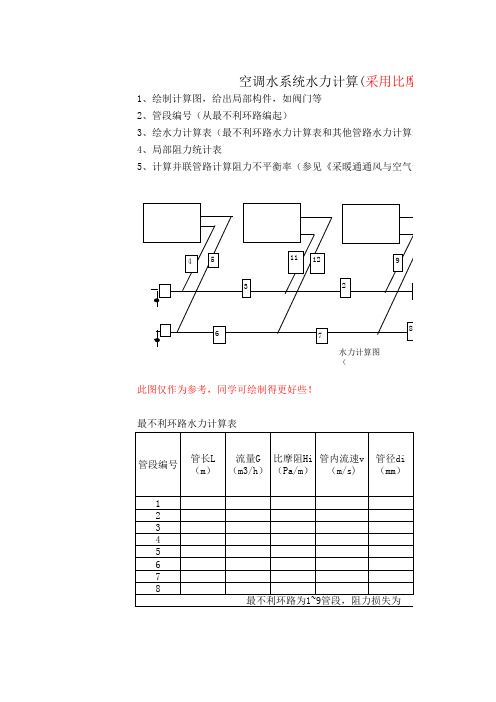 空调水系统水力计算 异程式