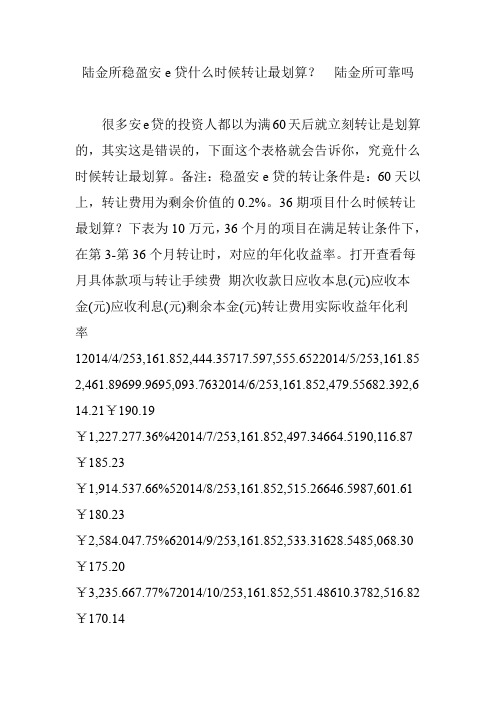 陆金所稳盈安e贷什么时候转让最划算  陆金所可靠吗