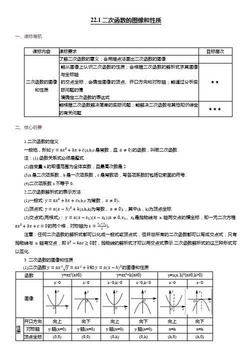 22.1二次函数的图像和性质 培优训练2024-2025学年人教版八年级数学上册