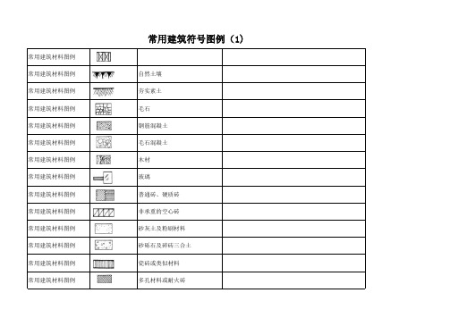 常用建筑符号图例