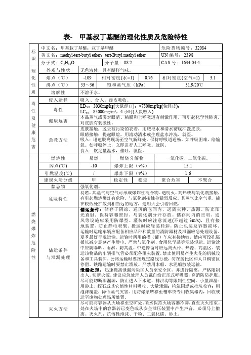 表- 甲基叔丁基醚的理化性质及危险特性