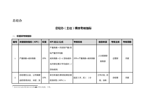 总经办绩效考核指标