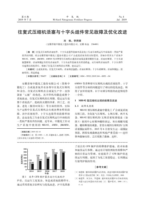 往复式压缩机活塞与十字头组件常见故障及优化改进