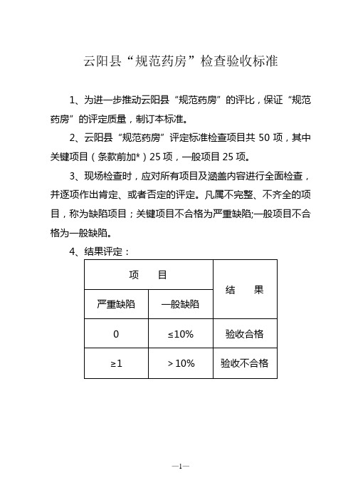 药房“规范药房”检查验收标准(4