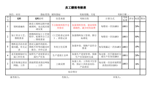 丝印硬性指标员工绩效考核表