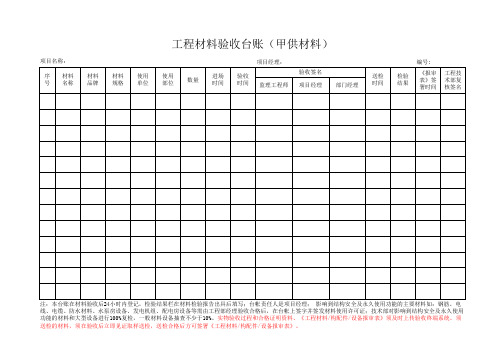 9、工程材料验收台账-甲供材料