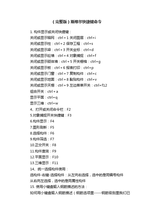 （完整版）斯维尔快捷键命令