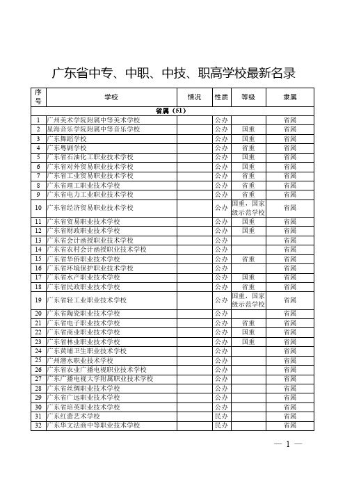 广东省中专学校名单