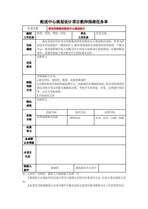 配送项目分解任务单.jsp