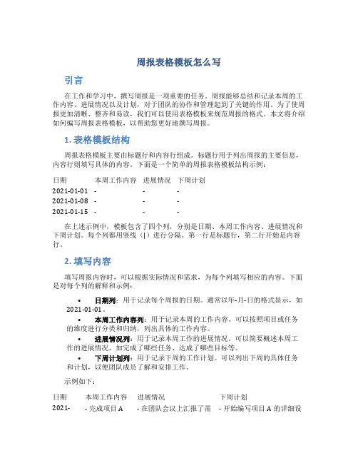 周报表格模板怎么写