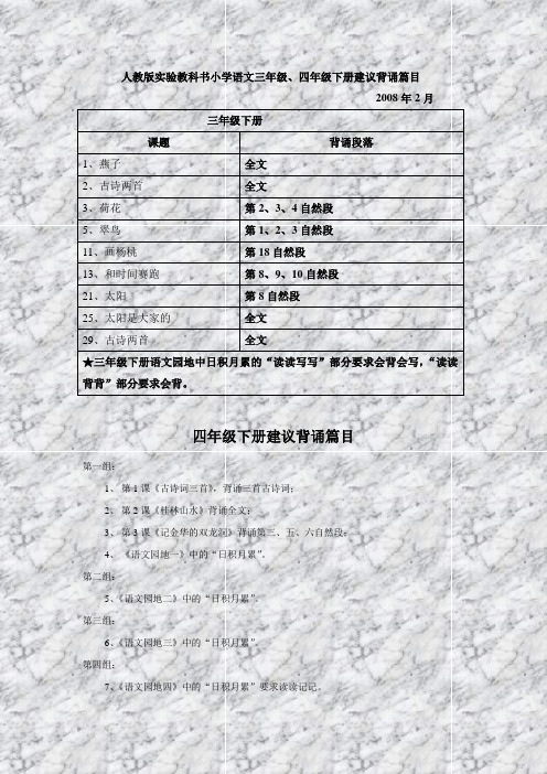 人教版实验教科书小学语文三年级、四年级下册建议背诵篇目 2008年