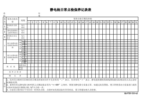 HQ-FOR-300-A0 静电枪(静电除尘)-