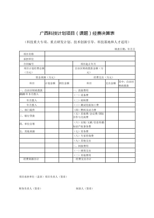 广西科技计划项目(课题)经费决算表(2023年)