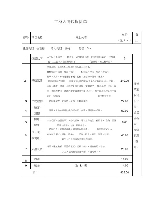 工程大清包报价单