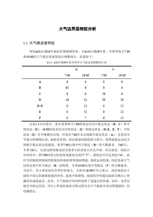 大气边界层特征分析