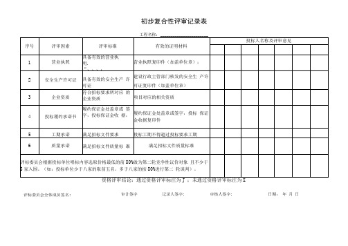 初步复合性评审记录表(2024年)