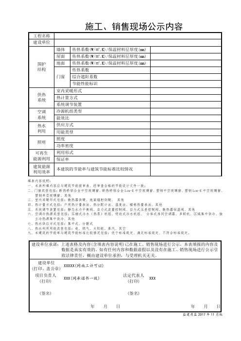 施工(销售)现场公示内容