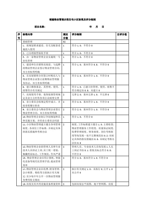 福建物业管理示范住宅小区标准及评分细则