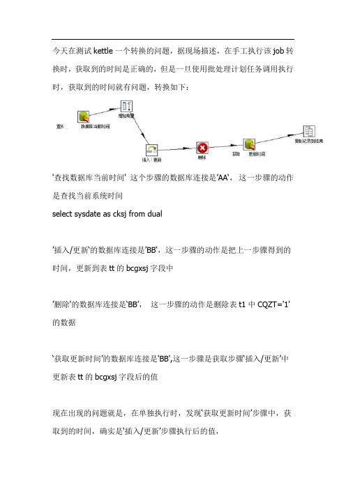 Kettle多线程导致的抽取问题解决