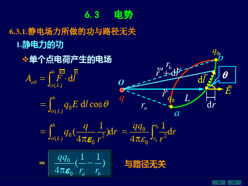 单个点电荷产生的电场