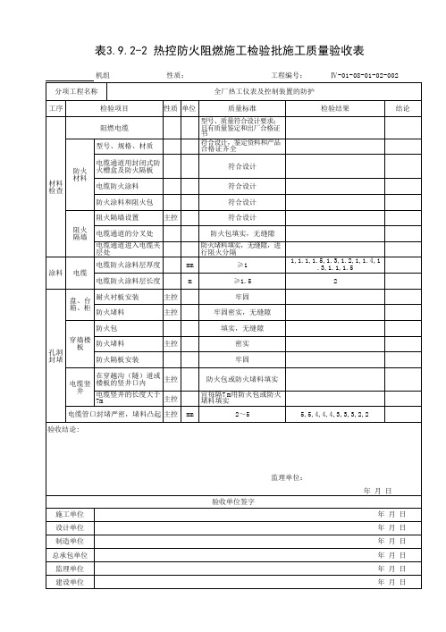 热控防火阻燃施工检验批质量验收表