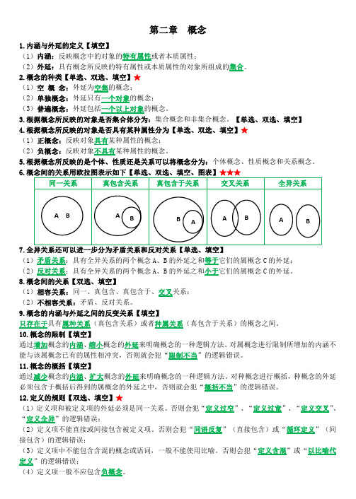 普通逻辑资料汇总