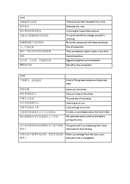 综合教程2重点知识点