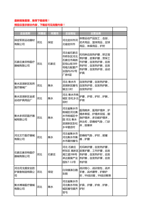 新版河北省护肘工商企业公司商家名录名单联系方式大全19家