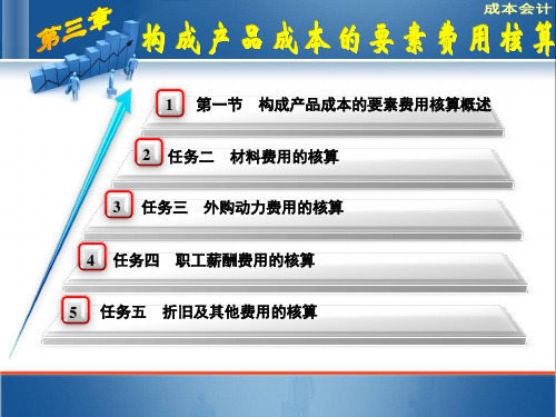 3、构成产品成本的要素费用核算