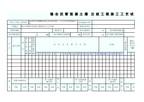 锤击沉管混凝土灌注桩工程施工工艺试验记录表(A3)