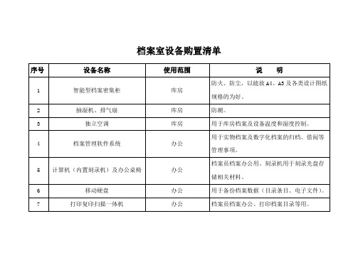 档案室设备购置清单