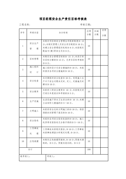 项目经理安全生产责任目标考核表