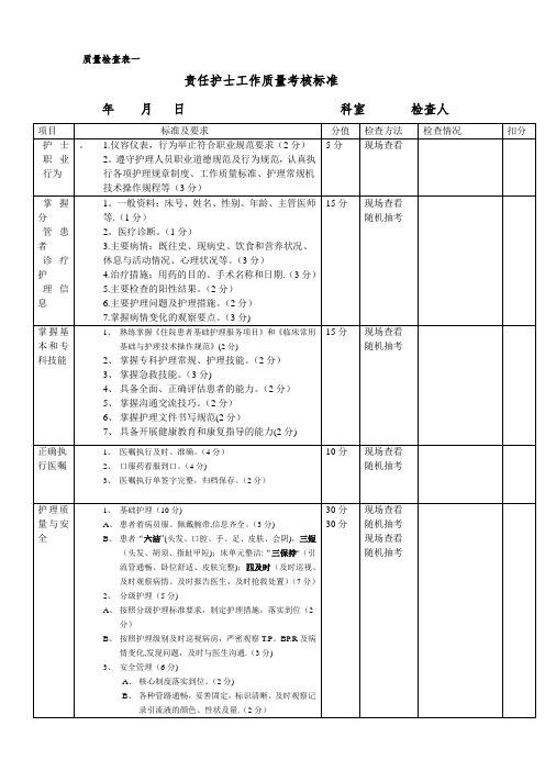 护理质量检查表一