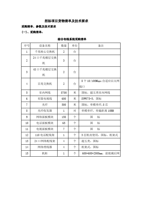 招标项目货物清单及技术要求