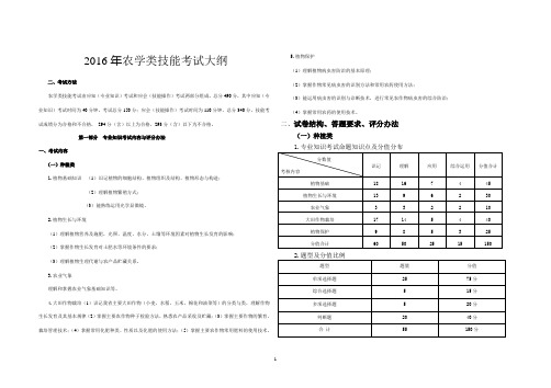 2016农学类技能高考考纲 -