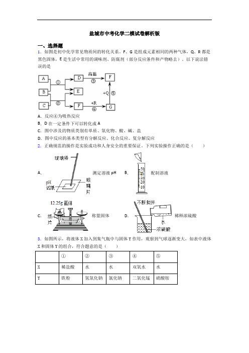 盐城市中考化学二模试卷解析版