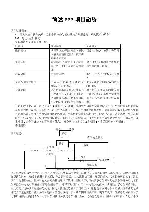 PPP简述及其区别