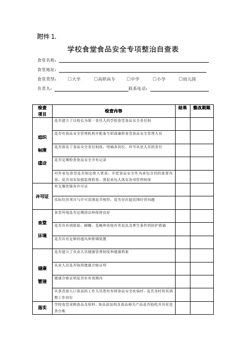 学校食堂专项检查表