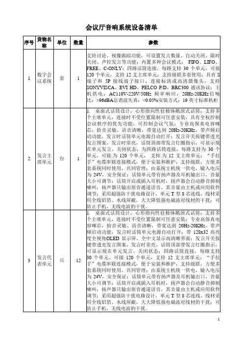 会议厅音响系统设备清单