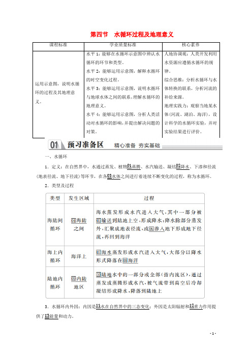 高中地理第二章第四节水循环过程及地理意义教学案中图版必修第一册