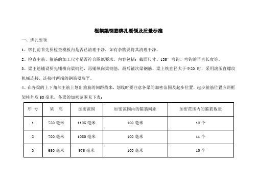 框架梁钢筋绑扎要领及质量标准