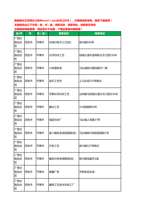 2020新版广西壮族自治区百色市平果市工艺品工商企业公司商家名录名单联系电话号码地址大全39家