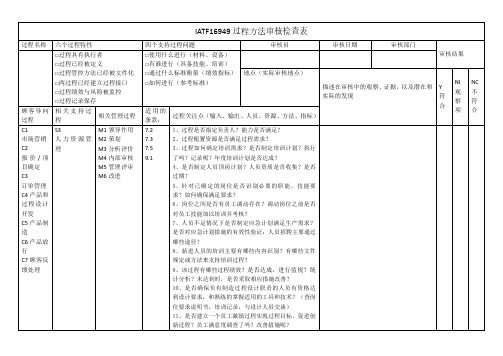 IATF16949过程方法审核检查表-全面版