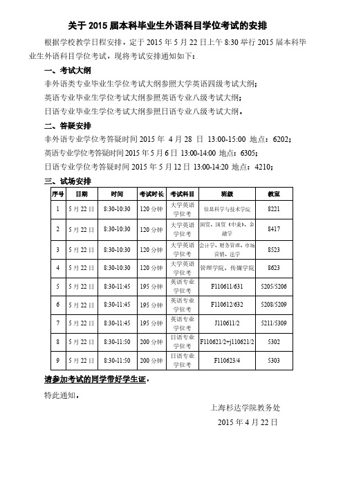 关于2015届本科毕业生外语科目学位考试的安排