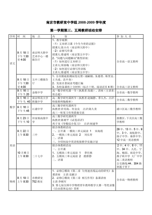 南京市教研室中学组2008-2009学年度(精)